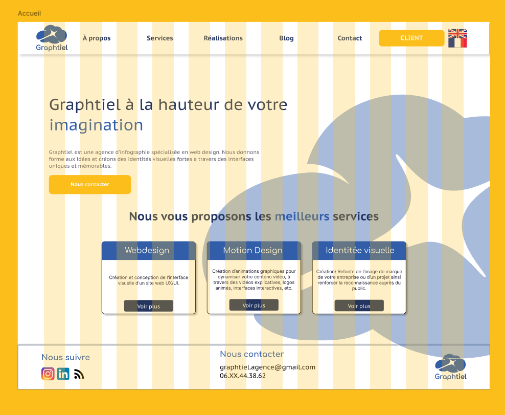 Image du projet